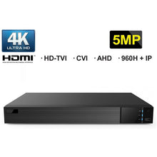 Load image into Gallery viewer, 16 CH + 4 IP All-in-One HDMI 4K Output DVR Digital Video Recorder VTD-5216