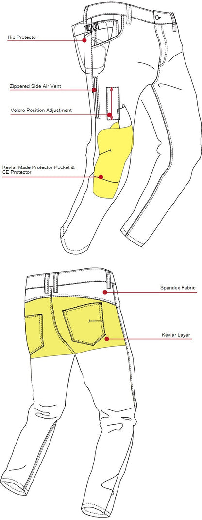 [NEW 2025] Maxler MJ-1604-2 Air-Vent Motorcycle Riding Jeans - Kevlar® Lined (Slim Fit) - HDVD