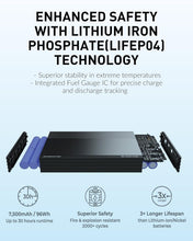 Load image into Gallery viewer, BlackVue Power Magic Ultra Battery (B-130A) - 96Wh LiFePO4 (Open Box / Like New) - HDVD