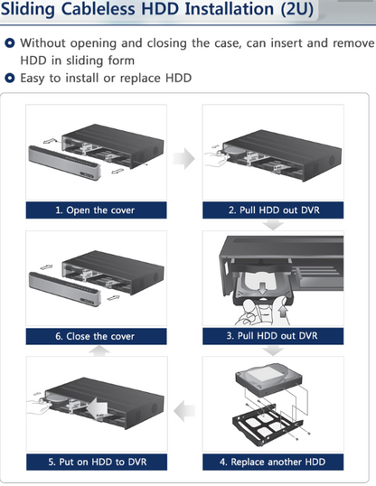 HDVD 8-Channel 4K NDAA Compliant NVR | Hisilicon Chipset, 5-Bay Hot-Swap HDD, 8-Port PoE, Made in Korea (Model: HDVD-N4K-08-5H-NDAA) - HDVD
