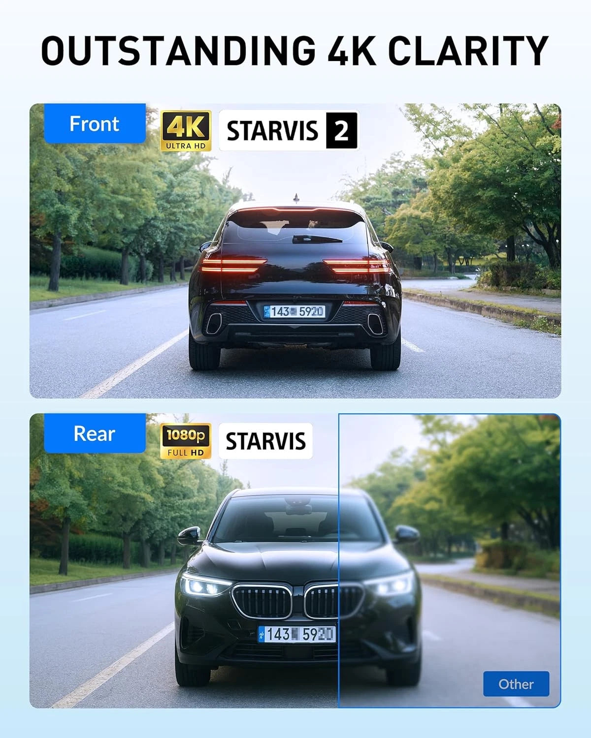 Comparison of 4K clarity on a car's front and rear views with 'Starvis 2' branding.
