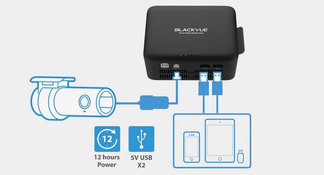 BlackVue Power Magic Battery Pack (B-112) - Plug & Play (Open Box / Like New) - HDVD