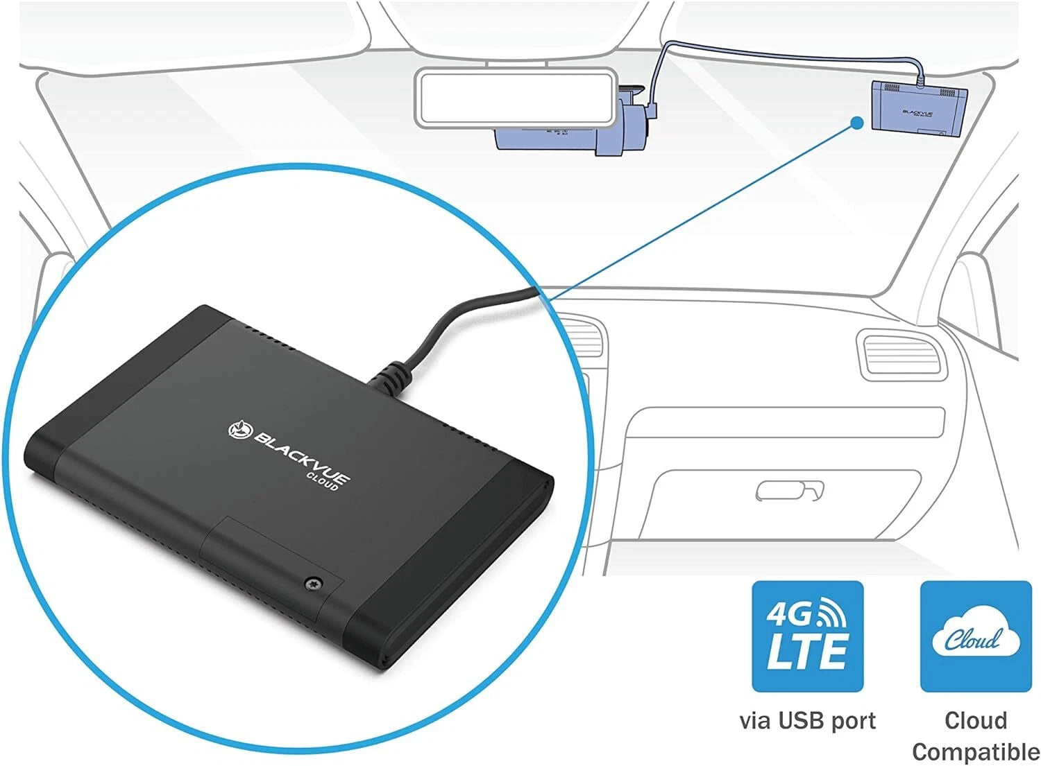 BlackVue CM100GLTE External 4G LTE Connectivity Module for DR970X DR900X DR770X DR750X Elite Plus Series - HDVD