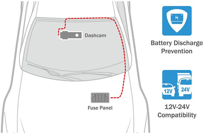 BlackVue 3-Wire Hardwiring Power Cable CH-3P1 | Parking Mode Accessory | Compatible with DR970X, DR770X, DR900X, DR750X, DR590X Series Dashcams - HDVD
