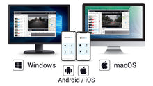 Load image into Gallery viewer, BlackVue DR750X-2CH PLUS Wi-Fi Cloud Dash Camera ( DR750X Series 2-Channel )