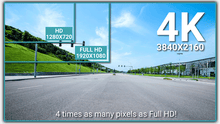 Load image into Gallery viewer, BlackVue DR900X-2CH PLUS 4K UHD Wi-Fi Cloud Dash Camera ( DR900X Series 2-Channel )