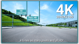BlackVue DR900X-2CH PLUS 4K UHD Wi-Fi Cloud Dash Camera ( DR900X Series 2-Channel )