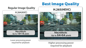 BlackVue DR900X-2CH PLUS 4K UHD Wi-Fi Cloud Dash Camera ( DR900X Series 2-Channel )