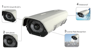 2MP(1080P) LPR (License Plate Reader) VTC-8LPR